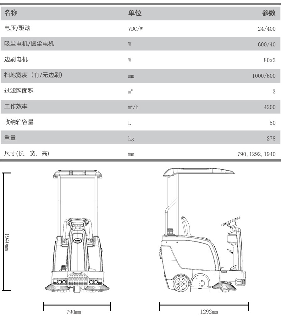 SMINIS高美智慧型掃地車|小型駕駛式掃地車規格參數.jpg