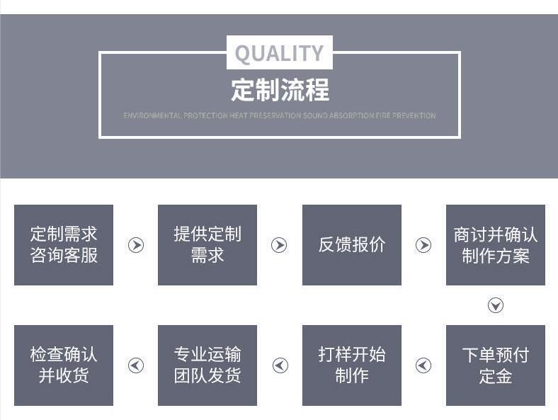 <a href=http://m.first4dates.com/e/tags/?tagname=%E5%8F%AF%E6%8B%86%E5%8D%B8%E4%BF%9D%E6%B8%A9%E8%A1%A3 target=_blank class=infotextkey><a href=http://m.first4dates.com/e/tags/?tagname=%E5%8F%AF%E6%8B%86%E5%8D%B8%E4%BF%9D%E6%B8%A9%E8%A1%A3 target=_blank class=infotextkey>可拆卸<a href=http://m.first4dates.com/e/tags/?tagname=%E4%BF%9D%E6%B8%A9%E8%A1%A3 target=_blank class=infotextkey>保溫衣</a></a></a>