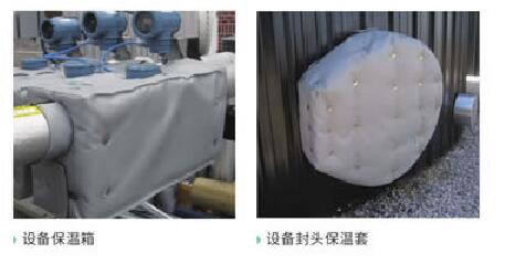 <a href=http://m.first4dates.com/e/tags/?tagname=%E8%AE%BE%E5%A4%87%E9%9A%94%E7%83%AD%E7%BD%A9 target=_blank class=infotextkey>設備隔熱罩</a>