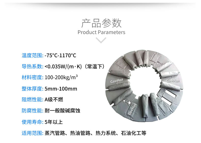 加熱模具<a href=http://m.first4dates.com/e/tags/?tagname=%E4%BF%9D%E6%B8%A9%E5%A5%97 target=_blank class=infotextkey>保溫套</a>,模具隔熱