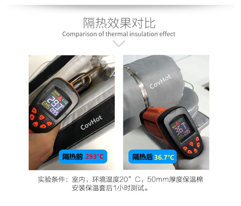 加熱模具<a href=http://m.first4dates.com/e/tags/?tagname=%E4%BF%9D%E6%B8%A9%E5%A5%97 target=_blank class=infotextkey>保溫套</a>,模具隔熱